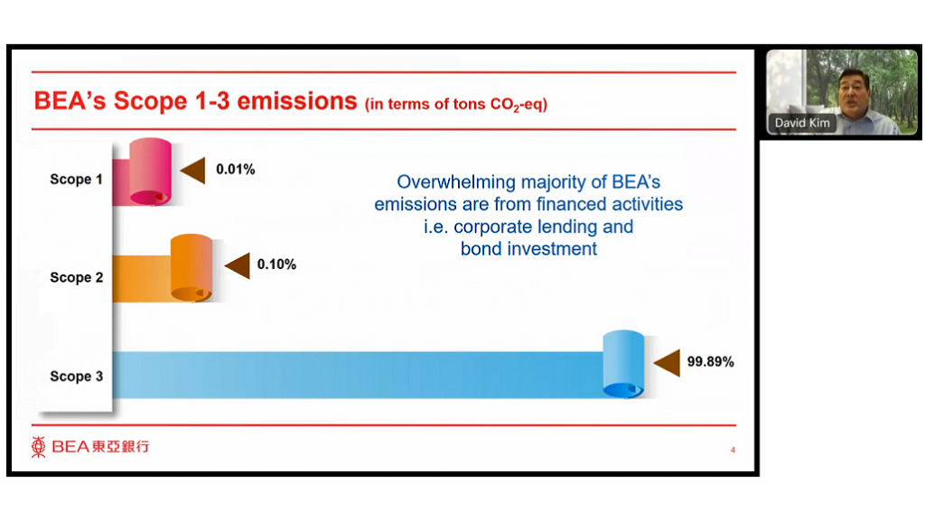 BEA presentation on Promoting Cooperation in Achieving Sustainable